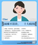 警惕面癱竟是面神經(jīng)鞘瘤作祟，面神經(jīng)鞘瘤誤診、漏診怎么咨詢？