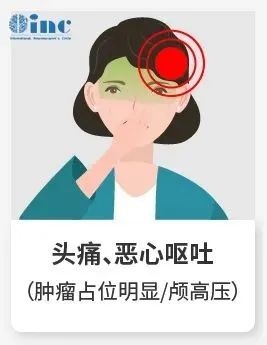 天幕腦膜瘤手術成功率