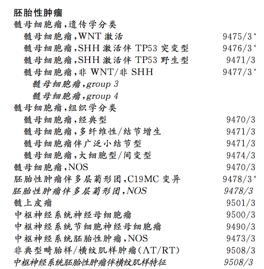 髓母細(xì)胞瘤