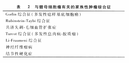 髓母細(xì)胞瘤