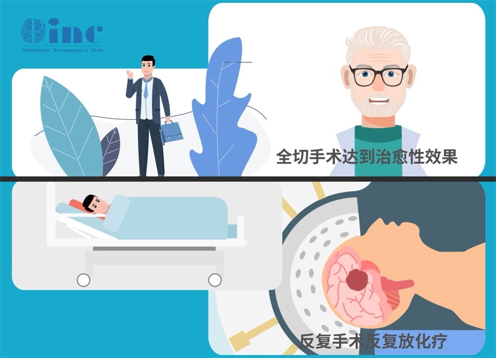 中樞神經(jīng)細(xì)胞瘤