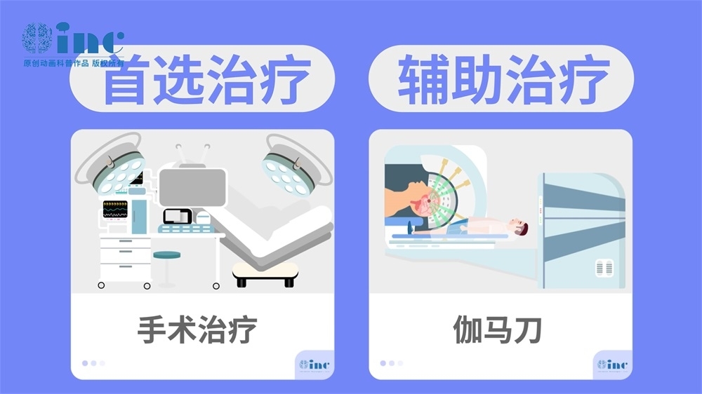 橋小腦角區(qū)的腫瘤