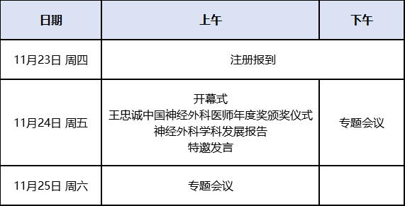 2023北京神經(jīng)外科創(chuàng)新與發(fā)展國際研討會 2023北京天壇醫(yī)院神經(jīng)外科中心學術(shù)大會