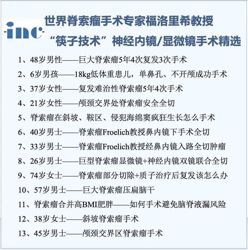 INC福教授脊索瘤案例精選