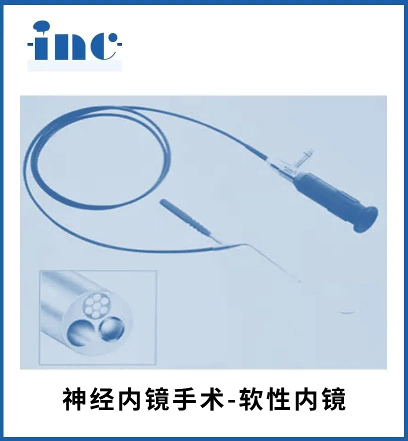 能屈能伸的軟鏡
