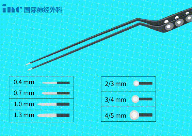 雙較電凝是什么？