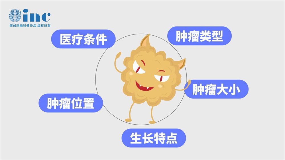 垂體瘤手術(shù)復(fù)發(fā)率高嗎？