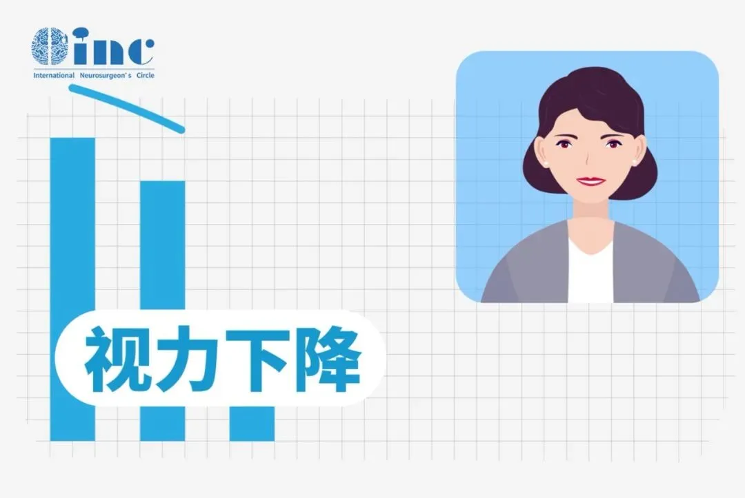 侵襲性垂體瘤實(shí)例交流——視力下降