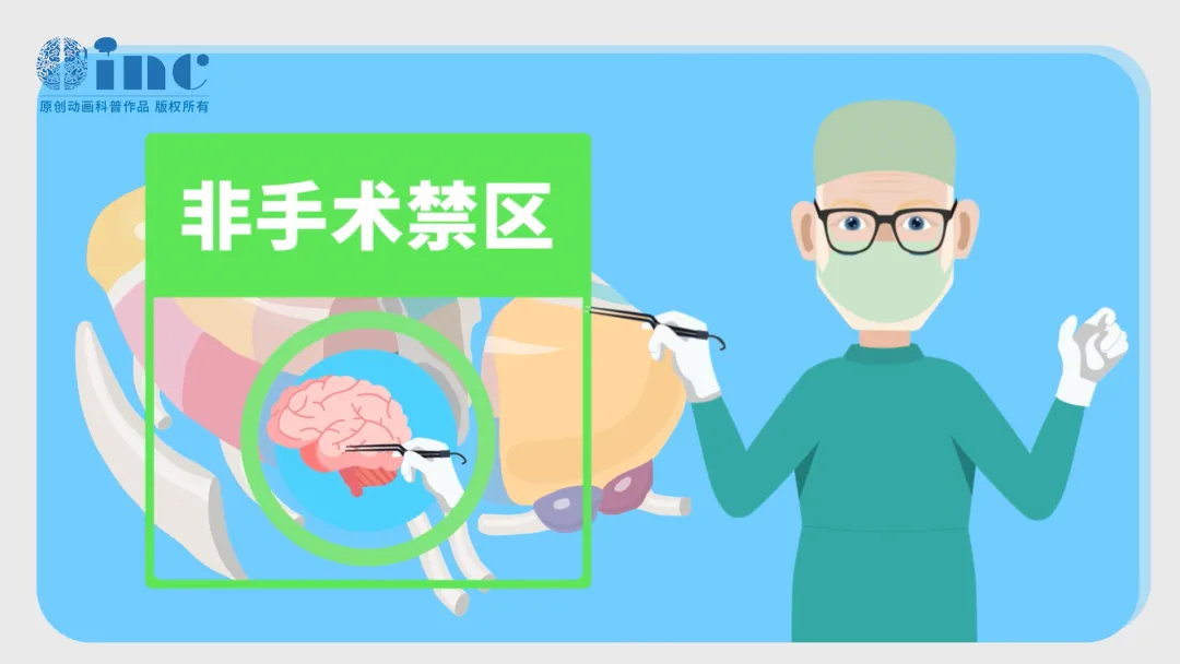 丘腦腫瘤