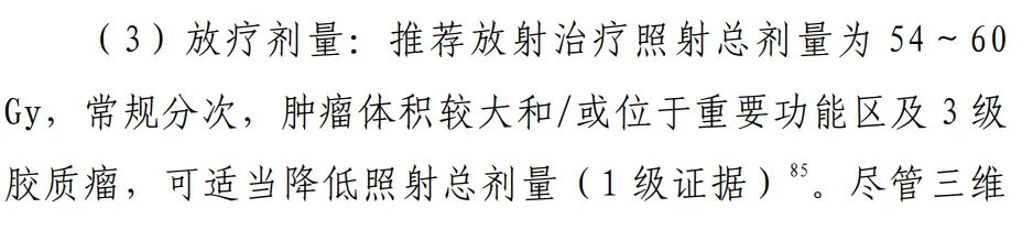 2022年版腦膠質(zhì)瘤咨詢指南