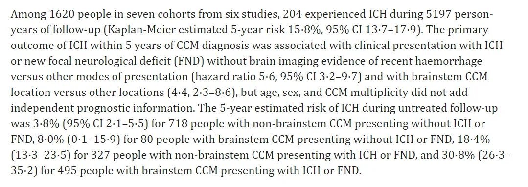 數(shù)據(jù)來源：Clinical course of untreated cerebral cavernous malformations:a meta-analysis of individual patient data.Lancet Neurol.2016 Feb;15(2):166–173.