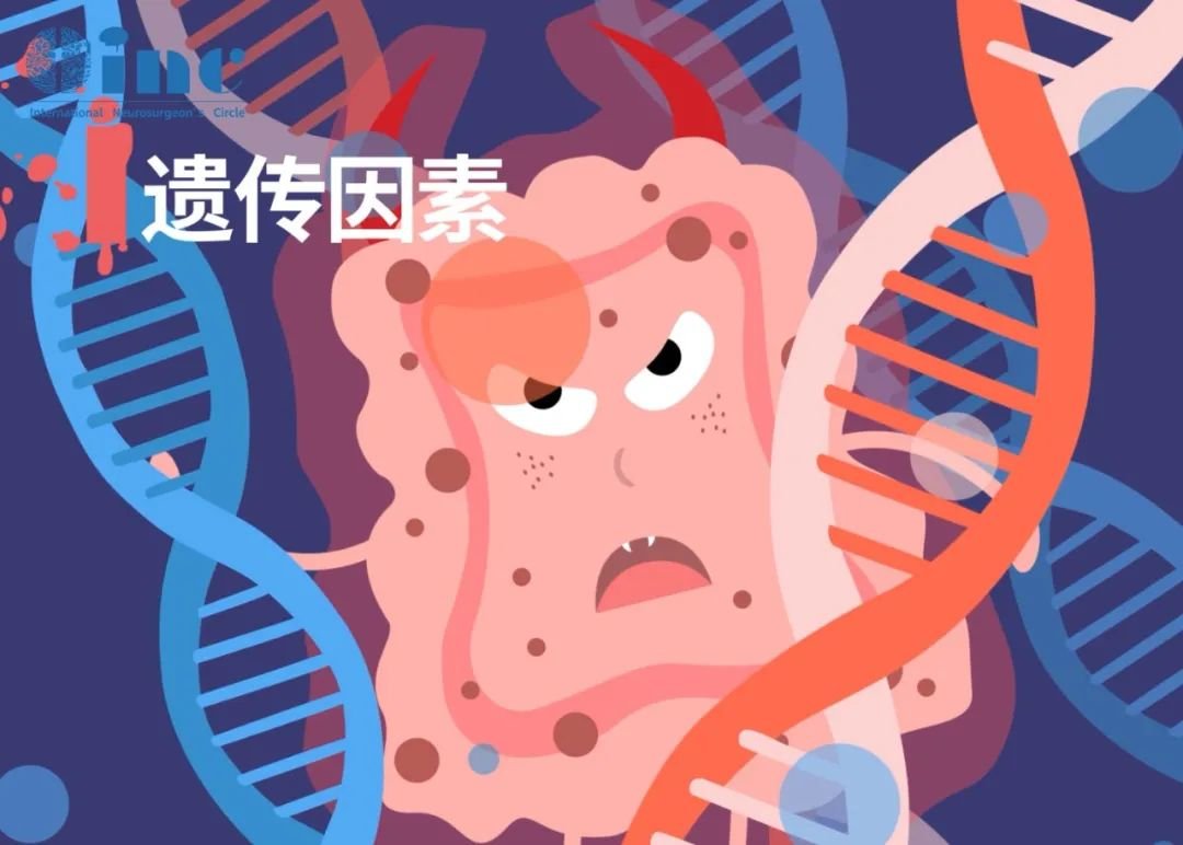 遺傳因素