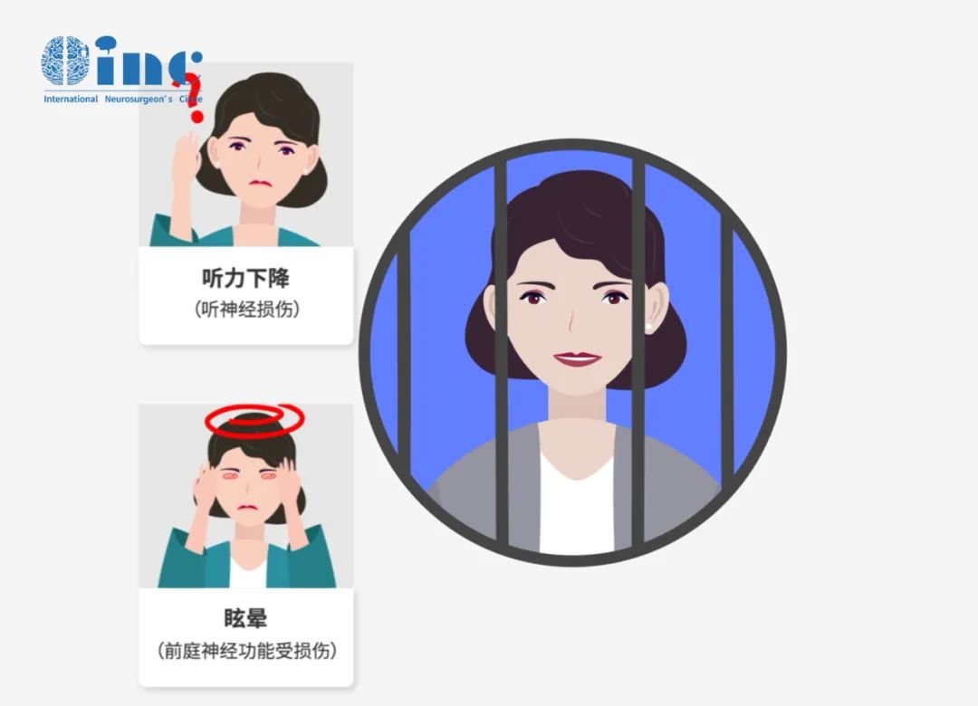 膽脂瘤可能有什么癥狀?