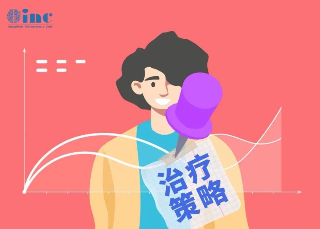 治療策略
