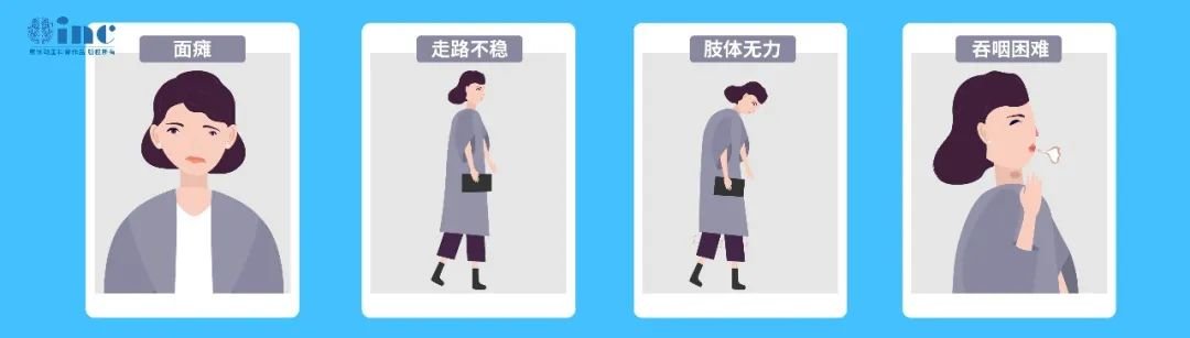 缺血癥狀