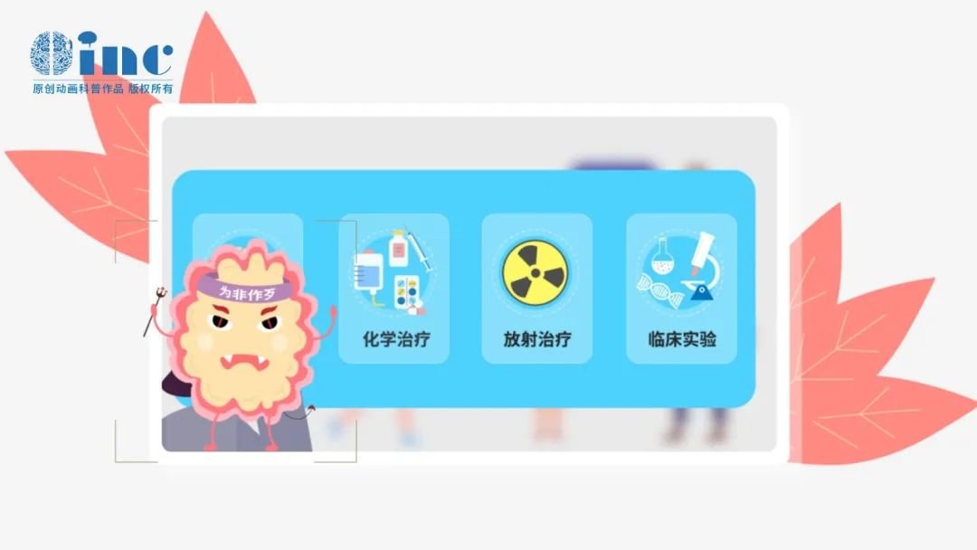 顱咽管瘤治療