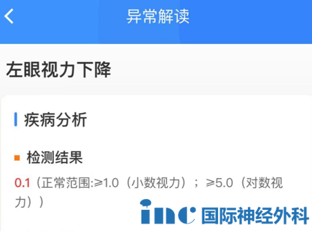 而不幸的是，她的左眼視力降至微弱的0.1，她眼中的世界蒙上了一層厚厚的陰霾。