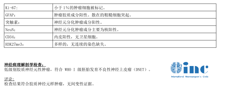 小磊的術(shù)后病理報告