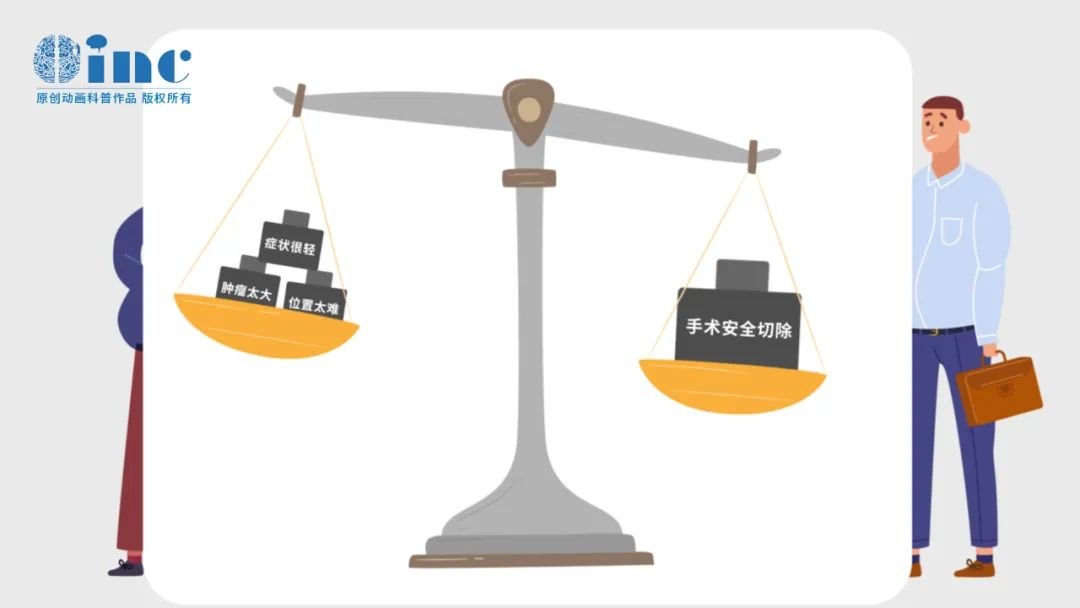 無癥狀到底需不需要手術？