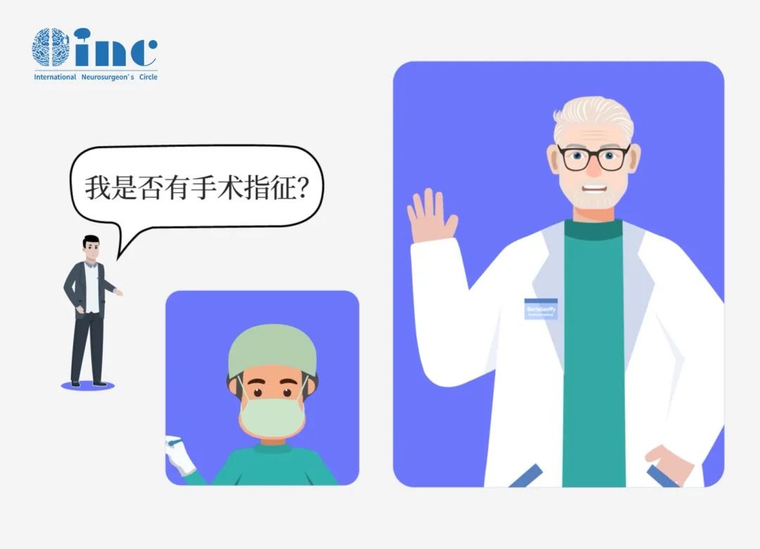 手術(shù)指征