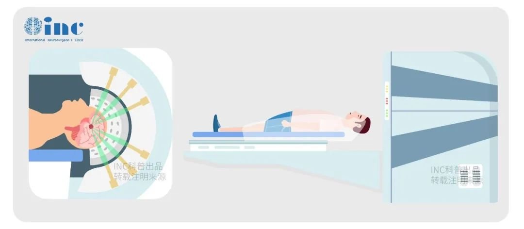 聽神經(jīng)瘤A+治療策略