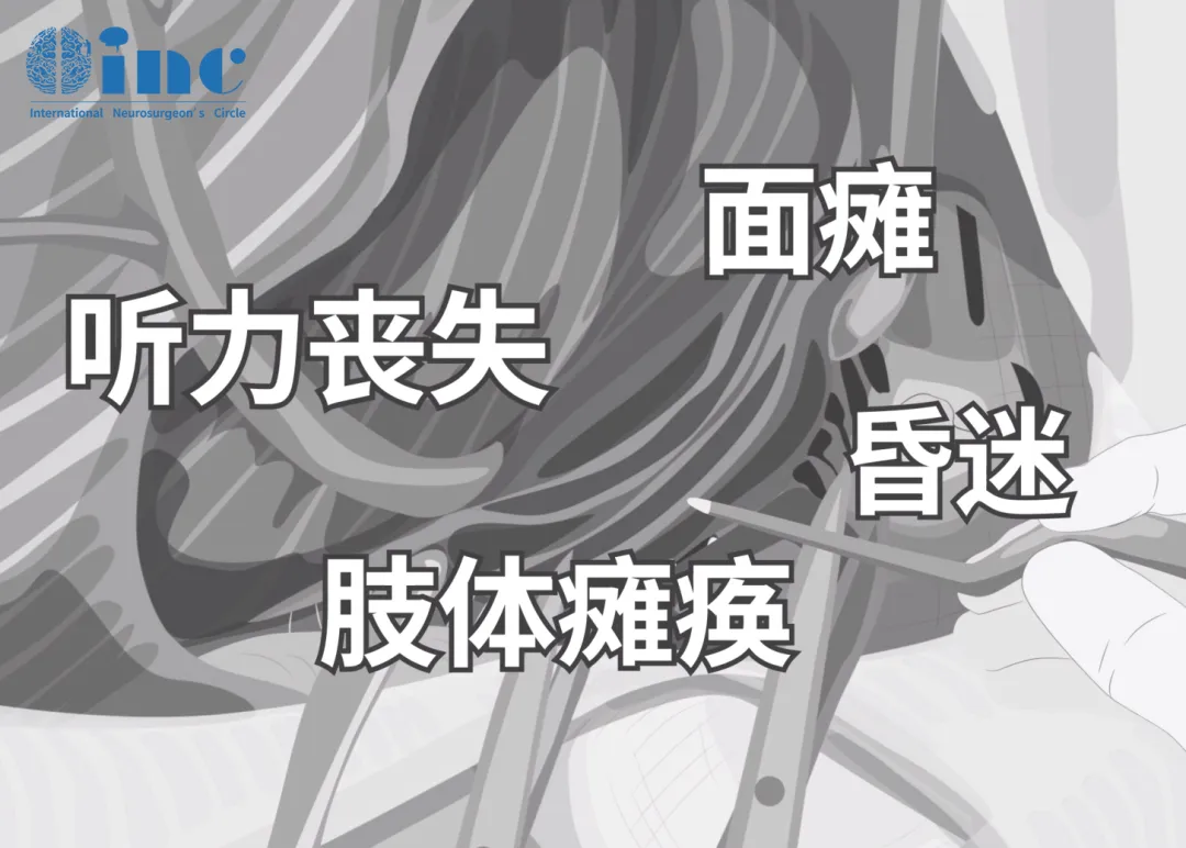 手術(shù)可能導(dǎo)致的并發(fā)癥