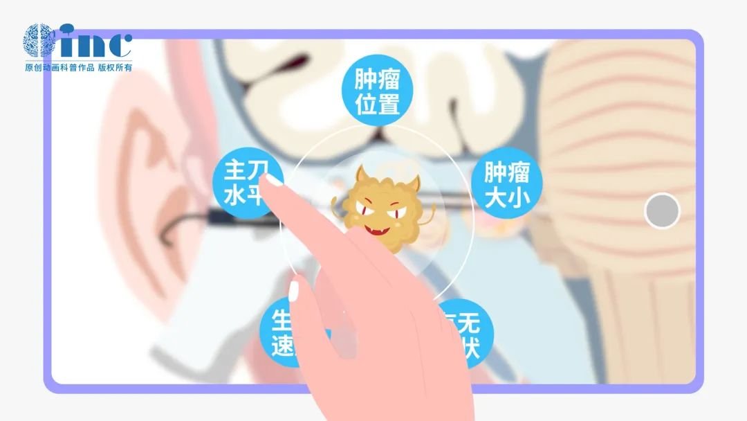 兒童腦瘤有什么特征？是遺傳的嗎？